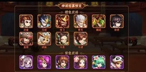 放开那三国3资质有什么用