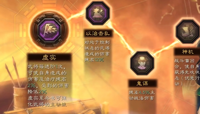 三国志战略版法正学什么兵书