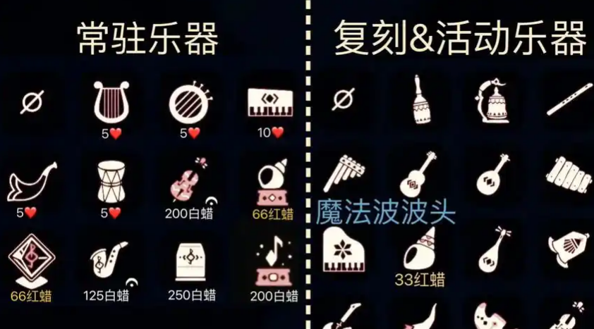 光遇爱心用来换什么最好