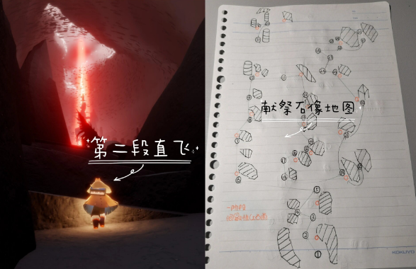光遇献祭有什么用