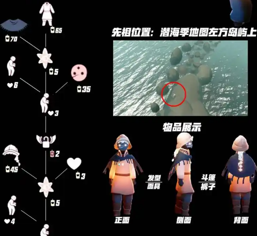 光遇深海季潜水面具有什么用