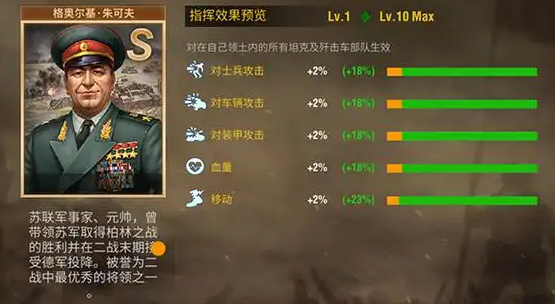 二战风云2将军什么用