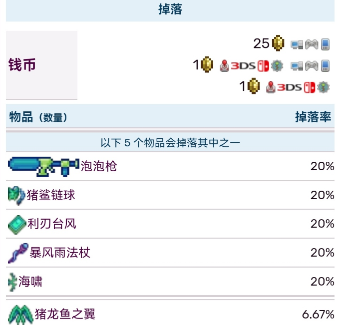 泰拉瑞亚打完猪鲨后干什么