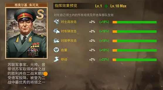 二战风云军官星级有什么