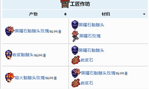 泰拉瑞亚饰品工作台长什么样子