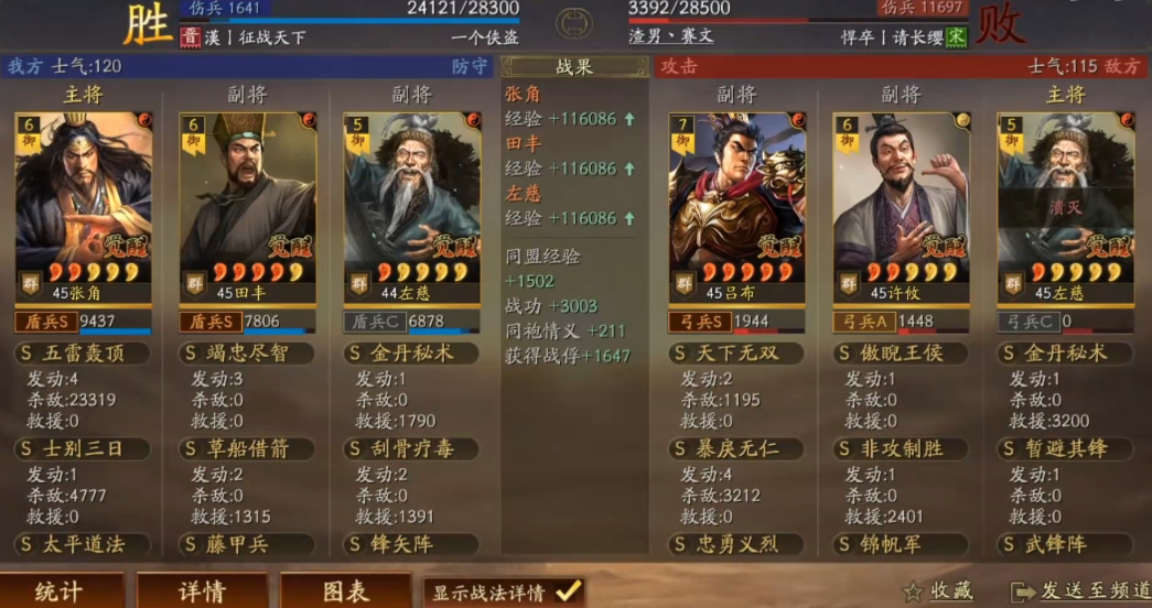 三国志战略版田丰带什么兵法