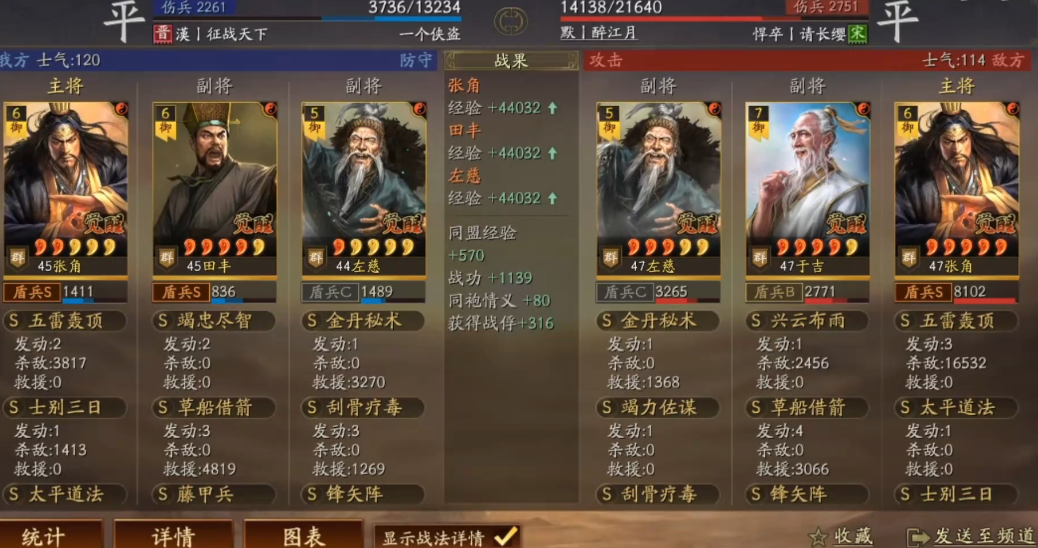 三国志战略版田丰带什么兵法