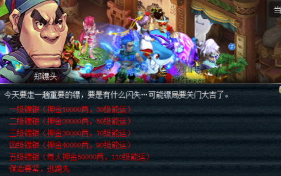梦幻西游化圣能多什么