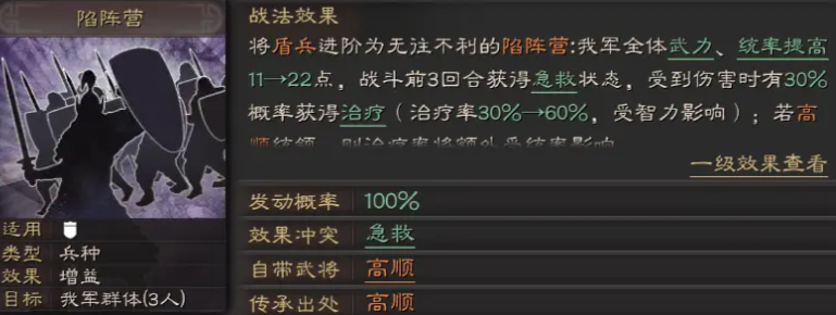 三国志战略版高顺用来换什么战法