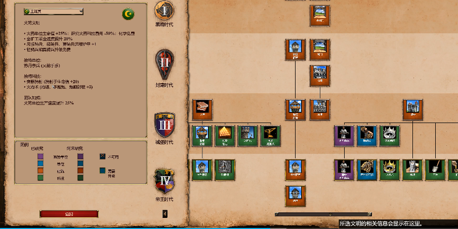 帝国时代2土耳其火枪兵怎么打 帝国时代2土耳其火枪兵怎么打