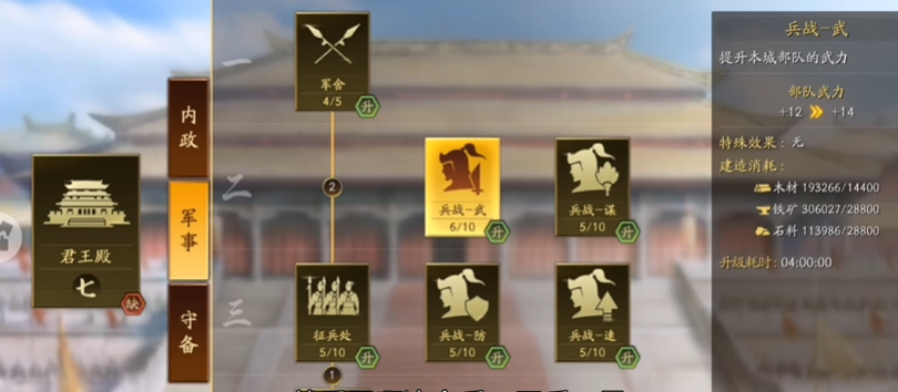 三国志战略版到s2准备什么