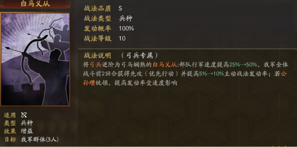 三国志战略版公孙瓒配什么武将