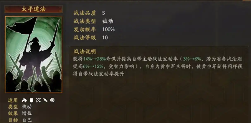 三国志战略版三势陆逊左慈带什么