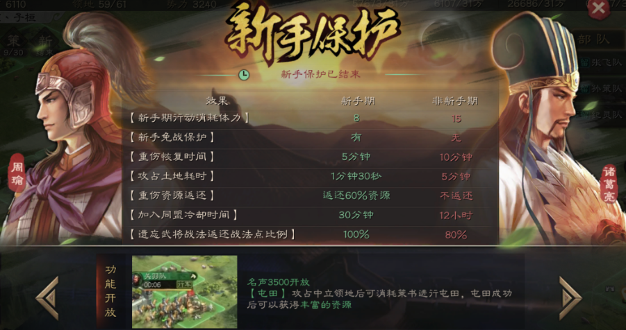 三国志战略版新手保护有什么