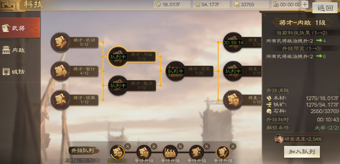 三国志战略版7本以后升什么