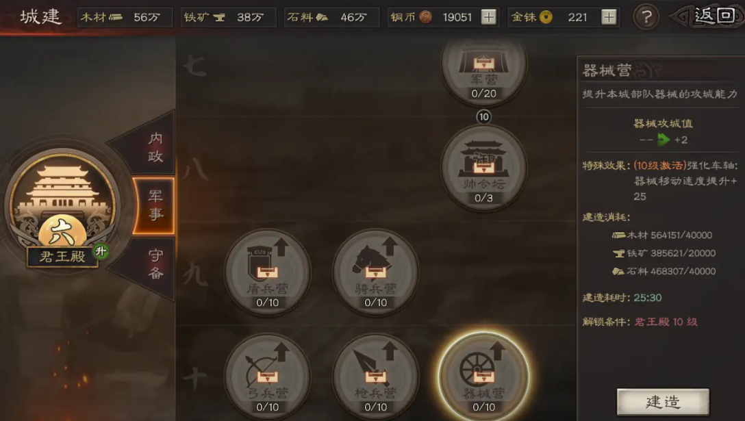 三国志战略版7本以后升什么