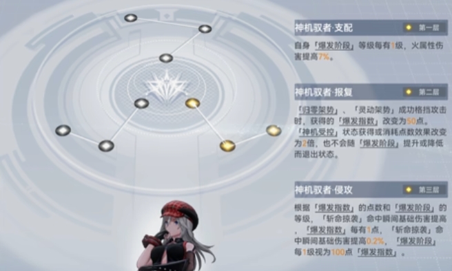 深空之眼要从强化转移吗