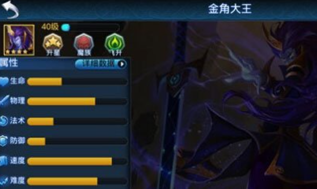 乱斗西游金角大王什么属性