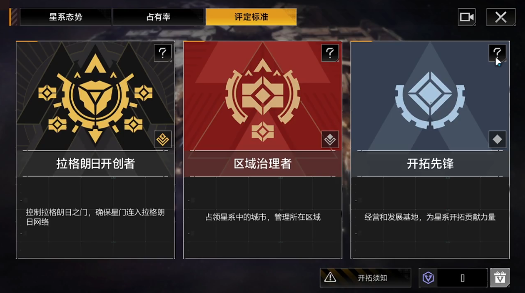 无尽的拉格朗日赛季有什么奖励