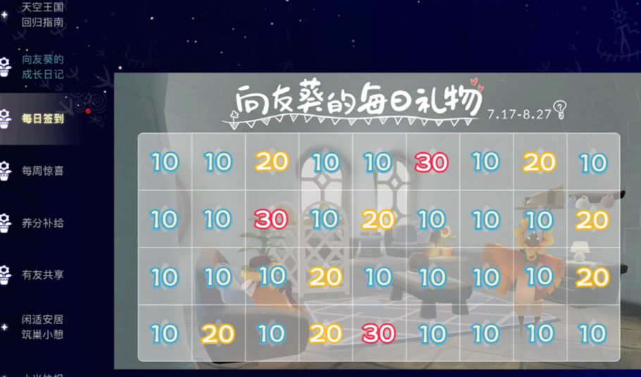 光遇小红花为什么限量供应
