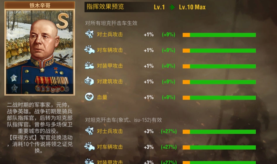 二战风云军官后勤有什么用