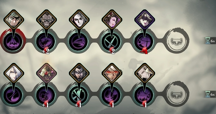 影之刃3绝影最新技能链怎么搭配