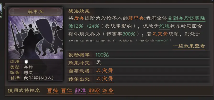 三国志战略版郭淮前期带什么战法