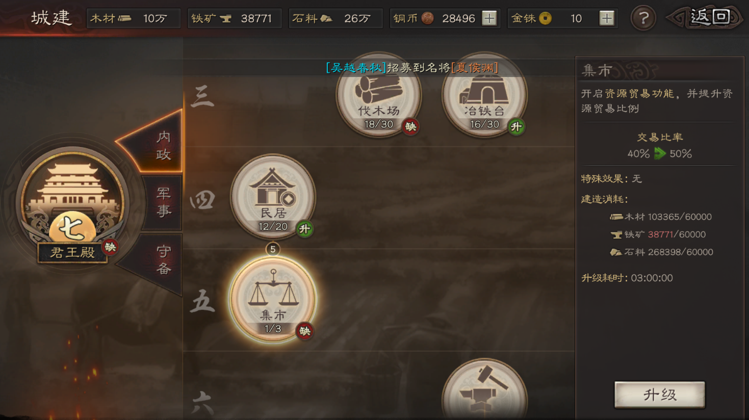 三国志战略版尚书令什么级别