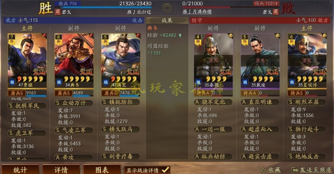 三国志战略版典韦配什么武将