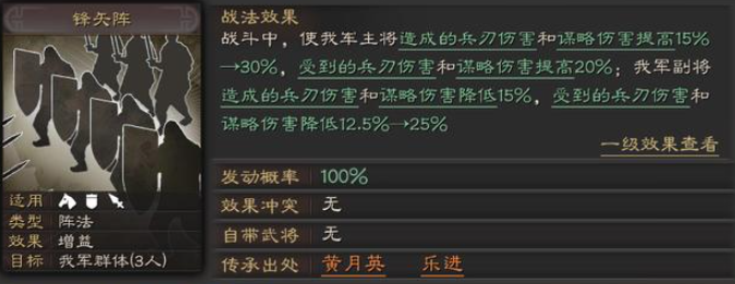 三国志战略版魏盾郝昭配什么