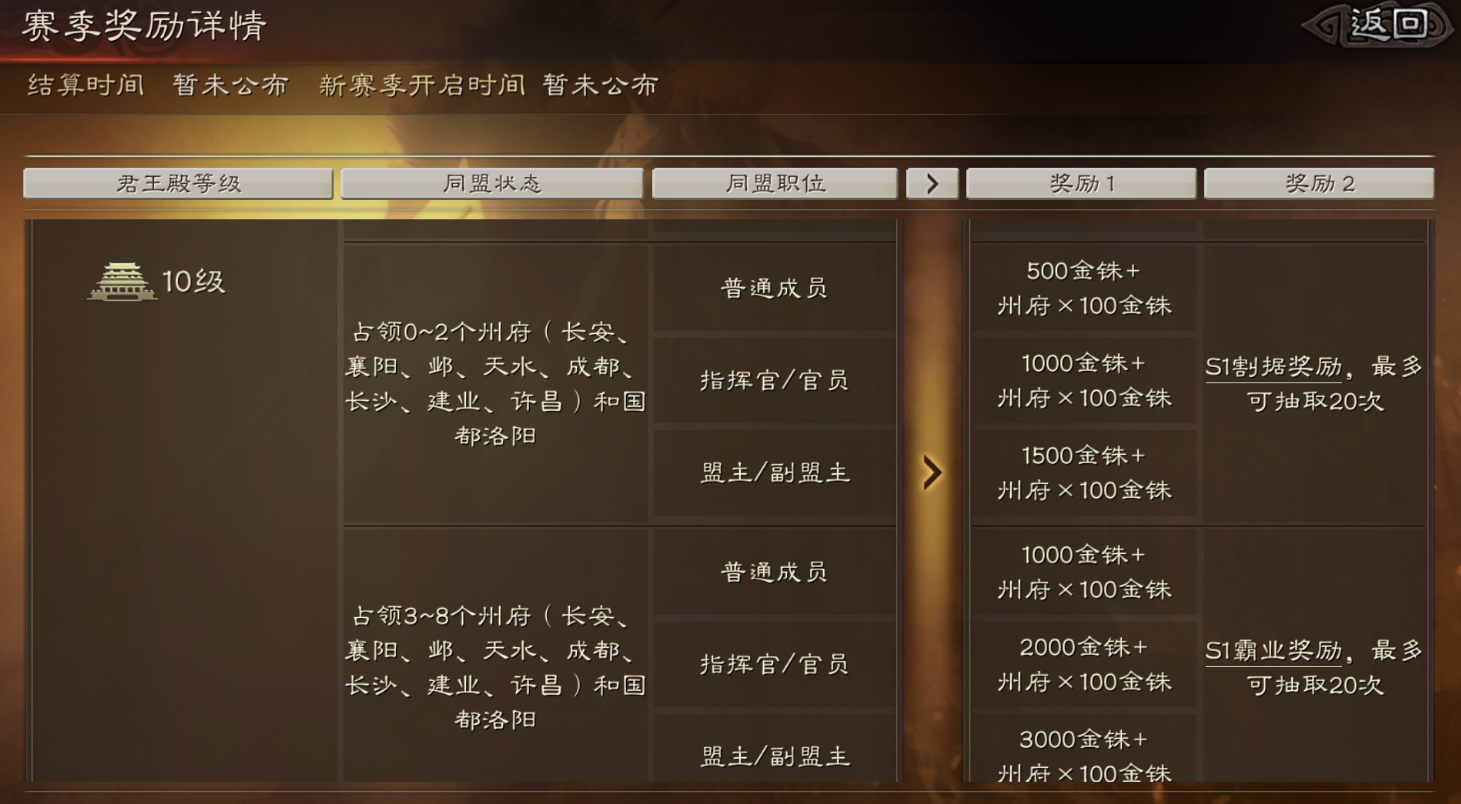 三国志战略版中的兵战谋有什么用