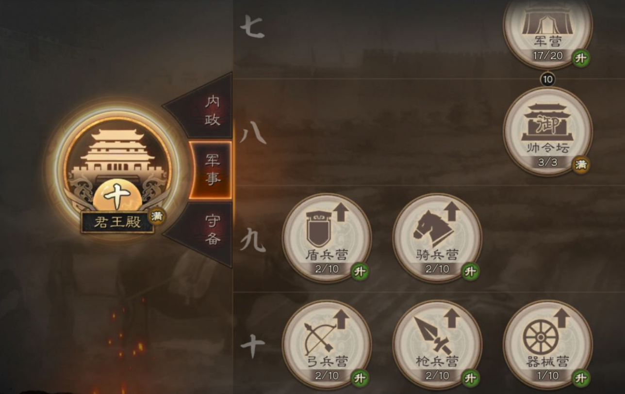 三国志战略版中的兵战谋有什么用