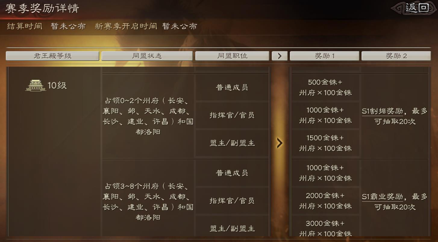 三国志战略版防御力加什么点