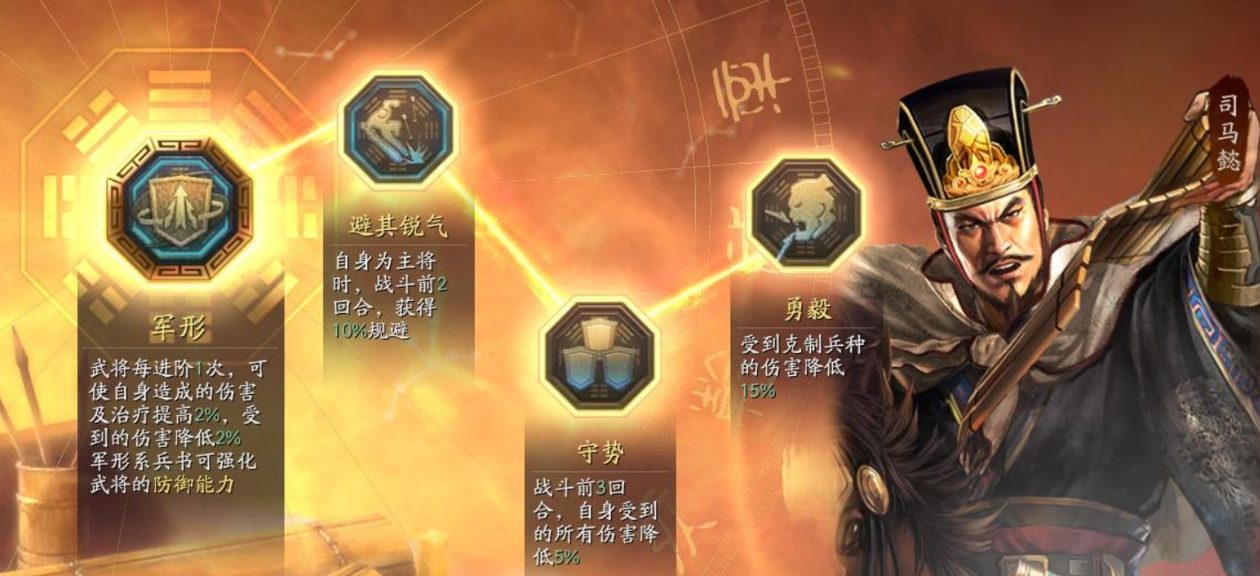 三国志战略版徐晃打什么战法