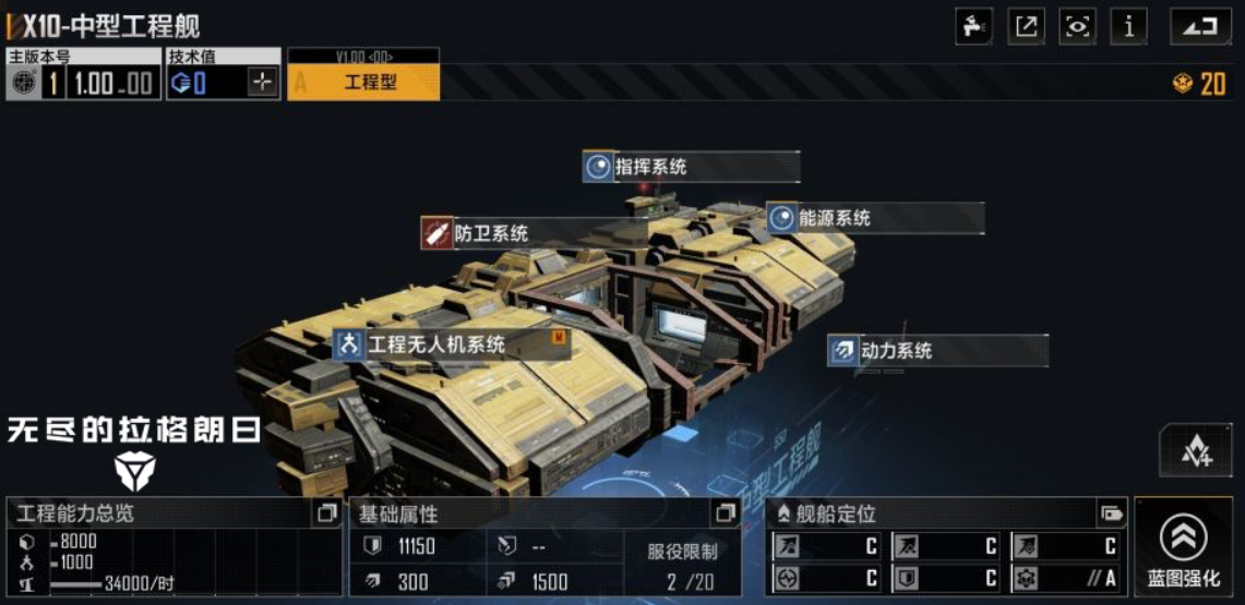 无尽的拉格朗日高矿是什么
