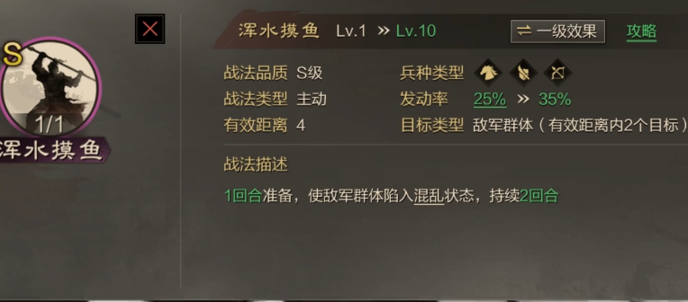 率土之滨浑水孙权怎么加点