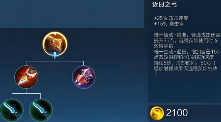 王者荣耀后羿铭文出装怎么搭