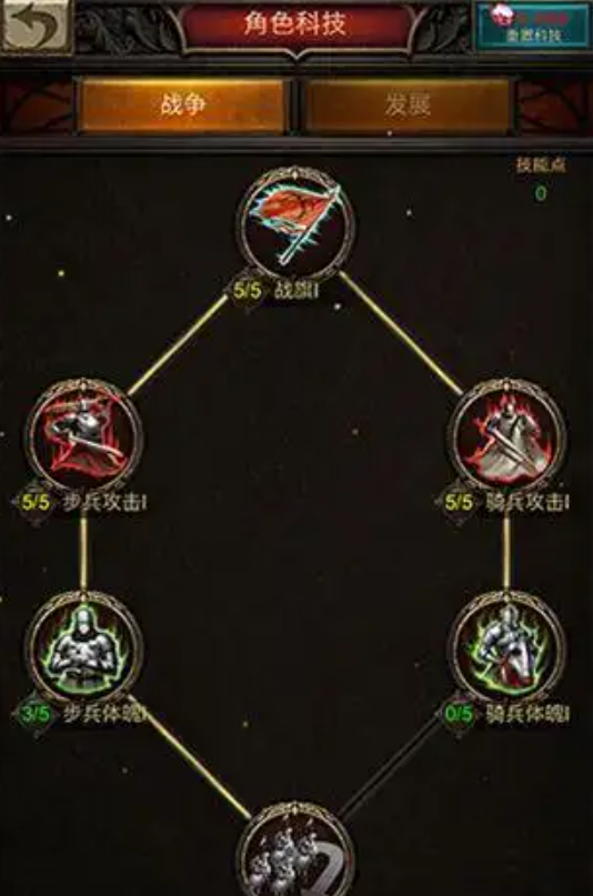 战火与秩序祈愿牌什么用处