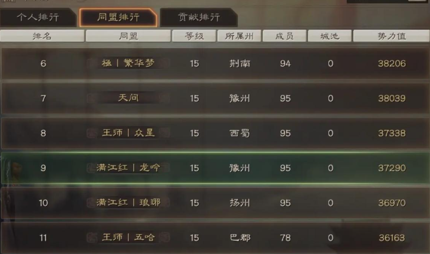 三国志战略版同盟小组有什么用