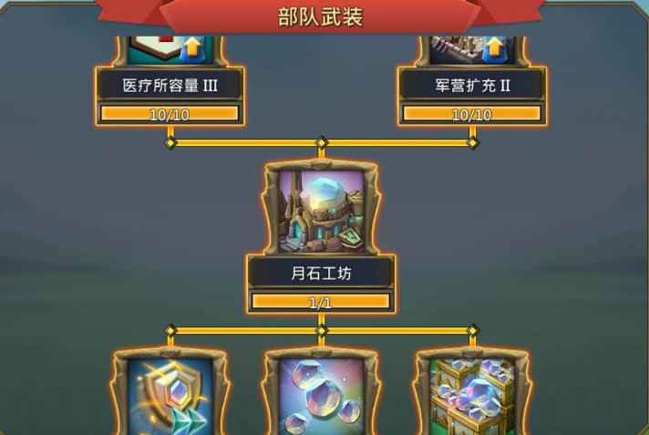 王国纪元怎么带兵多