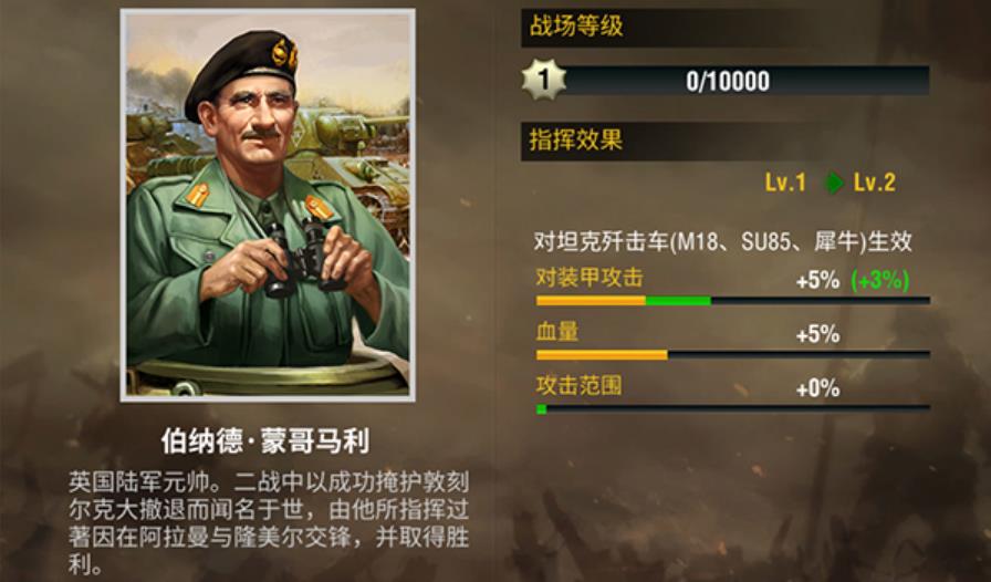 二战风云领导力有什么用
