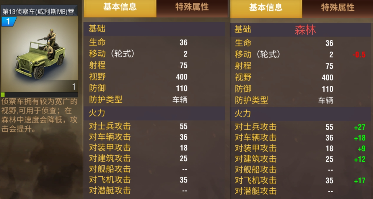 二战风云什么技能最好