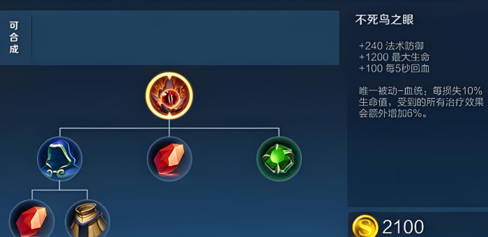王者荣耀明世隐怎么出装