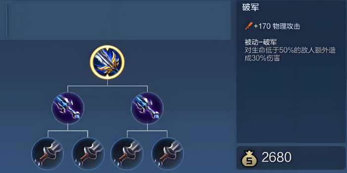 王者荣耀曹操怎样出装