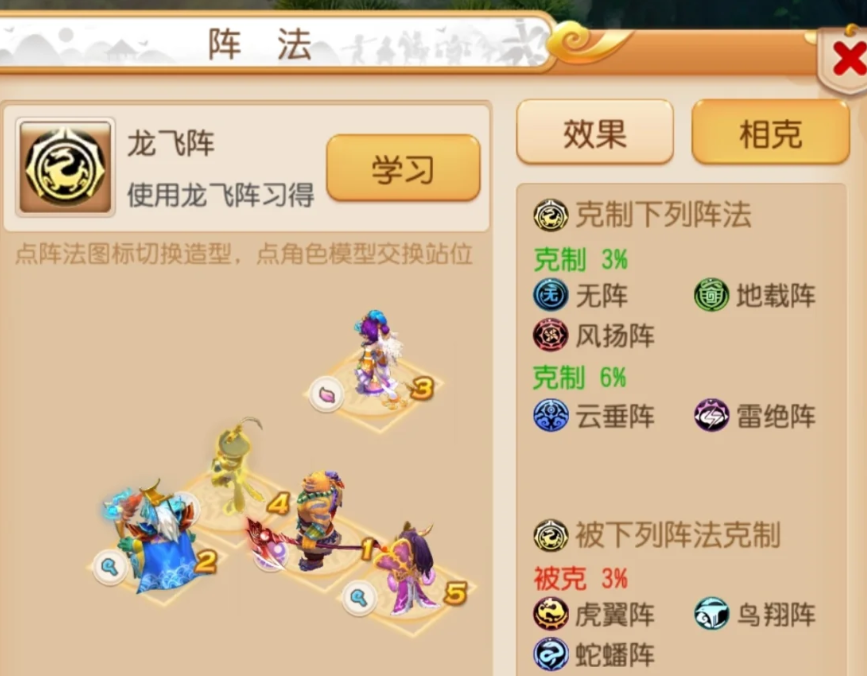 梦幻西游手游虎翼阵适合什么队形