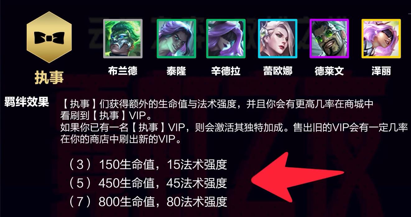 云顶之弈徽章有什么用