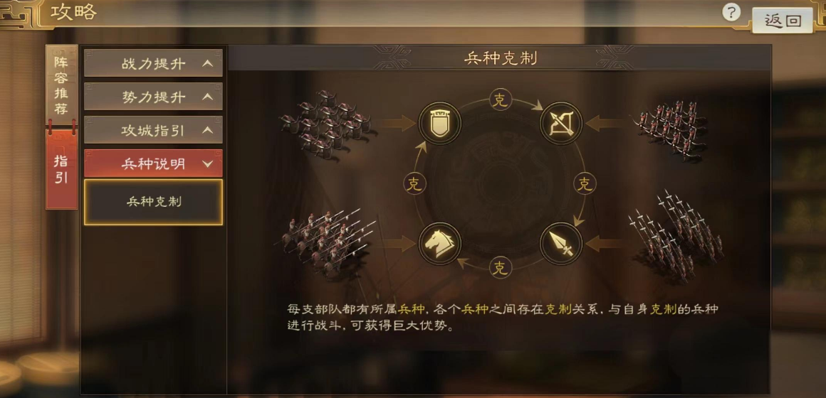 三国志战略版兵种属性有什么用