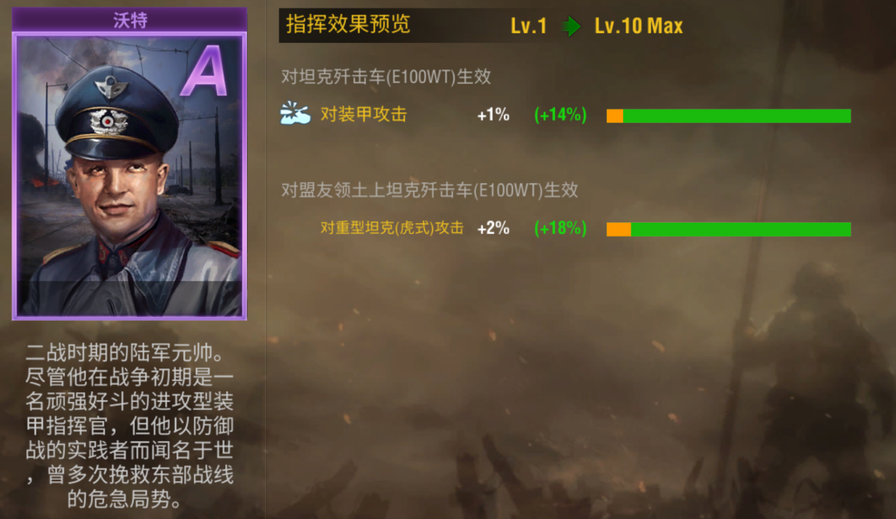 二战风云军官统率有什么用