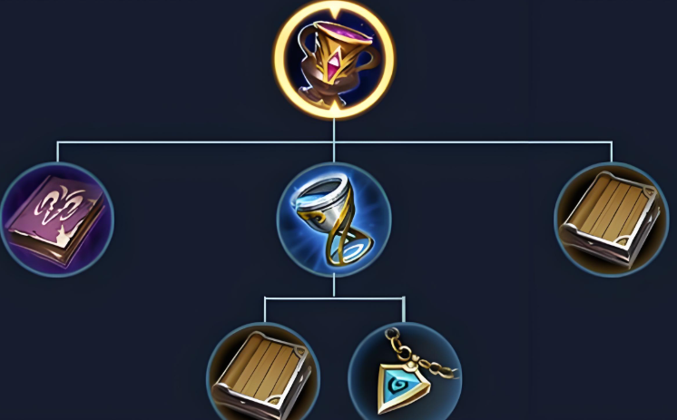 王者荣耀墨子怎么出装伤害高