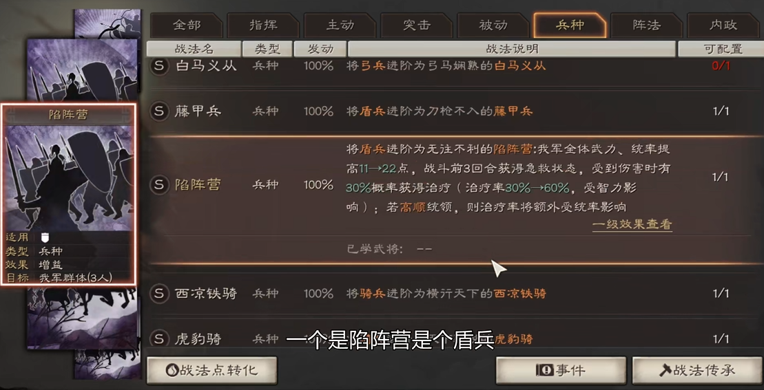 三国志战略版徐晃魏盾怎么玩